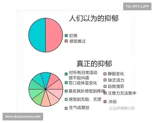 抑郁症的表现是否意味着已经得了抑郁症如何判断与自我识别抑郁情绪 抑郁症的表现是否意味着已经得了抑郁症如何判断与自我识别抑郁情绪