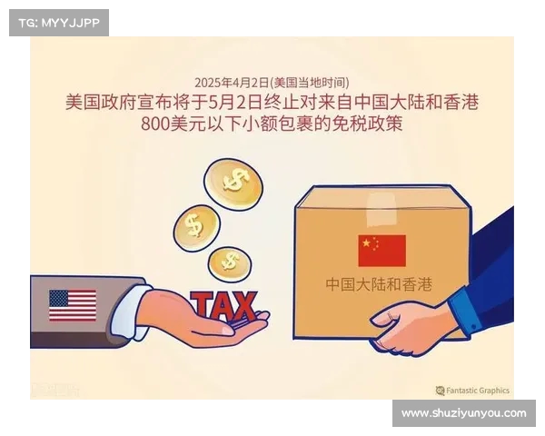 特朗普修正行政令 美国将小额包裹关税税率降至54%助力跨境电商发展 特朗普修正行政令 美国将小额包裹关税税率降至54%助力跨境电商发展